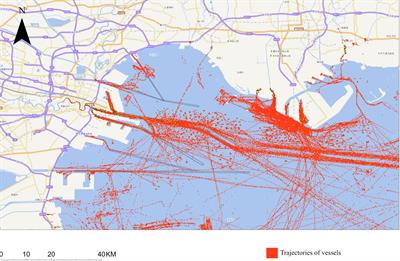 Maritime greenhouse gas emission estimation and forecasting through AIS data analytics: a case study of Tianjin port in the context of sustainable development